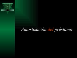Amortización del préstamo
 