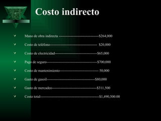 Costo indirecto

   Mano de obra indirecta ----------------------------------$264,000

   Costo de teléfono---------------------------------------- $20,000

   Costo de electricidad------------------------------------$65,000

   Pago de seguro-------------------------------------------$700,000

   Costo de mantenimiento--------------------------------- 50,000

   Gasto de gasoil-----------------------------------------$80,000

   Gasto de mercadeo--------------------------------------$311,500

   Costo total--------------------------------------------------$1,490,500.00
 