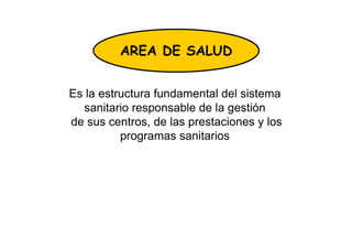 Organizacion Sanitaria