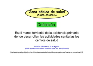 Organizacion Sanitaria