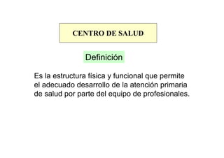 Organizacion Sanitaria