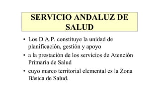 Organizacion Sanitaria