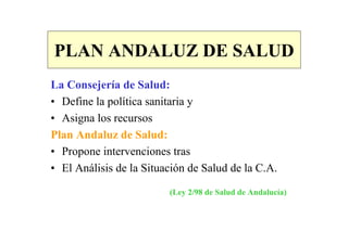 Organizacion Sanitaria