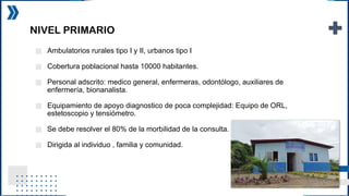 organizacion sanitaria en Venezuela.pptx