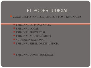 EL PODER JUDICIAL
COMPUESTO POR LOS JUECES Y LOS TRIBUNALES
TRIBUNAL DE 1º INSTANCIA
TRIBUNAL LOCAL
TRIBUNAL PROVINCIAL
TRIBUNAL AUNTONÓMICO
AUDIENCIA NACIONAL
TRIBUNAL SUPERIOR DE JUSTICIA
TRIBUNAL CONSTITUCIONAL
 
