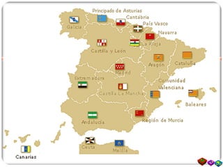 Organización territorial de España (GEO 2º Bach.)
