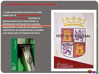 2. 3. LA ORGANIZACIÓN DEL ESTADO AUTONÓMICO:
a) Cada comunidad autónoma se halla
regida por su Estatuto de Autonomía,
aprobado por las Cortes. Contiene la
denominación de la comunidad; su
delimitación territorial; los nombres,
organización y sede de sus organismos
autónomos; las competencias asumidas
y las bases para el traspaso de otras.
 