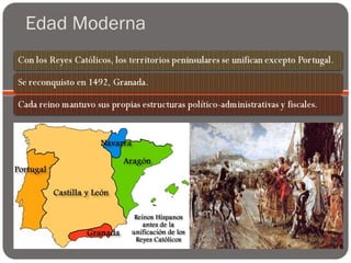 Edad Moderna
 