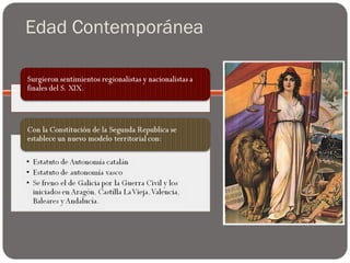 Edad Contemporánea
 