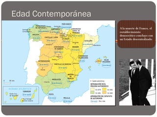 Edad Contemporánea
 
