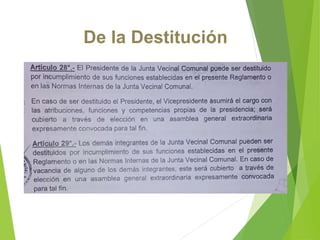 De la Destitución
 