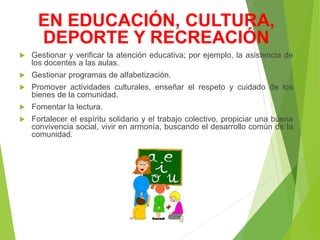 EN EDUCACIÓN, CULTURA,
DEPORTE Y RECREACIÓN
 Gestionar y verificar la atención educativa; por ejemplo, la asistencia de
los docentes a las aulas.
 Gestionar programas de alfabetización.
 Promover actividades culturales, enseñar el respeto y cuidado de los
bienes de la comunidad.
 Fomentar la lectura.
 Fortalecer el espíritu solidario y el trabajo colectivo, propiciar una buena
convivencia social, vivir en armonía, buscando el desarrollo común de la
comunidad.
 