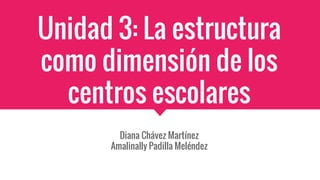Unidad 3: La estructura
como dimensión de los
centros escolares
Diana Chávez Martínez
Amalinally Padilla Meléndez
 