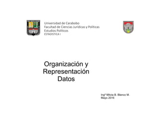 Organización y
Representación
Datos
Universidad de Carabobo
Facultad de Ciencias Jurídicas y Políticas
Estudios Políticos
ESTADISTICA I
Ingº Mitvia B. Blanco M.
Mayo 2016
 