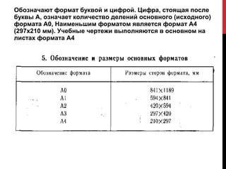 Обозначают формат буквой и цифрой. Цифра, стоящая после
буквы А, означает количество делений основного (исходного)
формата А0, Наименьшим форматом является формат А4
(297x210 мм). Учебные чертежи выполняются в основном на
листах формата А4
 