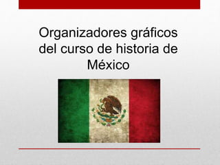 Organizadores gráficos
del curso de historia de
México
 