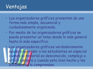 Ventajas Los organizadores gráficos presentan de una forma más simple, secuencial y cuidadosamente organizada.  Por medio de los organizadores gráficos se puede presentar un tema desde lo más general hasta lo más específico.  Los organizadores gráficos verdaderamente ayuda a aprender a los estudiantes en especial cuando el material es desconocido, complejo o difícil siempre y cuando este bien hecho y los estudiantes lo comprendan. 