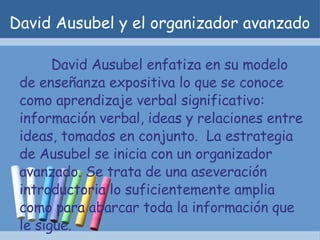 David Ausubel y el organizador avanzado David Ausubel enfatiza en su modelo de enseñanza expositiva lo que se conoce como aprendizaje verbal significativo: información verbal, ideas y relaciones entre ideas, tomados en conjunto.  La estrategia de Ausubel se inicia con un organizador avanzado. Se trata de una aseveración introductoria lo suficientemente amplia como para abarcar toda la información que le sigue. 