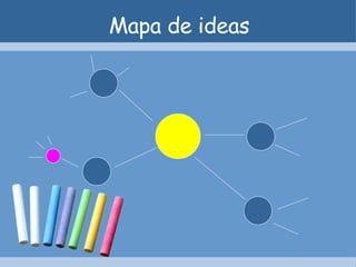 Mapa de ideas 