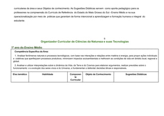 Organizador curricular de ciencias da natureza e suas tecnologias | PDF