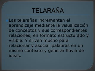Las telarañas incrementan el 
aprendizaje mediante la visualización 
de conceptos y sus correspondientes 
relaciones, en formato estructurado y 
visible. Y sirven mucho para 
relacionar y asociar palabras en un 
mismo contexto y generar lluvia de 
ideas. 
 
