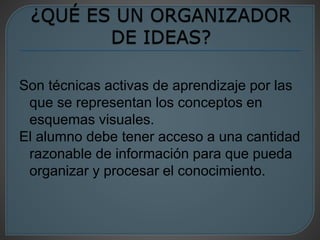 Son técnicas activas de aprendizaje por las 
que se representan los conceptos en 
esquemas visuales. 
El alumno debe tener acceso a una cantidad 
razonable de información para que pueda 
organizar y procesar el conocimiento. 
 