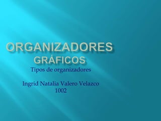 Tipos de organizadores
Ingrid Natalia Valero Velazco
1002
 