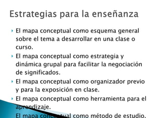 El mapa conceptual como esquema general sobre el tema a desarrollar en una clase o curso. El mapa conceptual como estrategia y dinámica grupal para facilitar la negociación de significados. El mapa conceptual como organizador previo y para la exposición en clase. El mapa conceptual como herramienta para el aprendizaje. El mapa conceptual como método de estudio. 