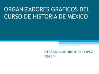 ORGANIZADORES GRAFICOS DEL
CURSO DE HISTORIA DE MEXICO
ETEFANIA RODRIGUEZ LOPEZ
#34 3 C
 