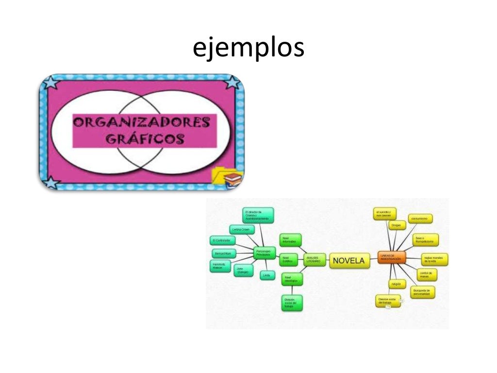 Organizadores de la informacion