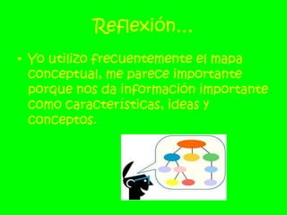 Reflexión…Yo utilizo frecuentemente el mapa conceptual, me parece importante porque nos da información importante como características, ideas y conceptos.