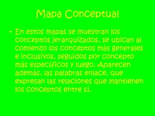 Mapa ConceptualEn estos mapas se muestran los conceptos jerarquizados, se ubican al comienzo los conceptos más generales e inclusivos, seguidos por concepto más específicos y luego. Aparecen además, las palabras enlace, que expresan las relaciones que mantienen los conceptos entre sí. 