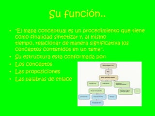 Su función.."El mapa conceptual es un procedimiento que tiene como finalidad sintetizar y, al mismo tiempo, relacionar de manera significativa los conceptos contenidos en un tema".Su estructura esta conformada por:Los conceptosLas proposicionesLas palabras de enlace