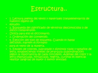 Estructura..1. Lectura atenta del texto y materiales complementarios de nuestro objeto de estudio. 2. Búsqueda del significado de términos desconocidos o de difícil comprensión. Utiliza para ello el diccionario. 3. Ordenación del contenido. 4. Elección del tipo de esquema. Cuando lo hayas decidido, mantén el formato para el resto de la materia. 5. Empleo de colores, subrayado y distintos tipos y tamaños de letra, estableciendo niveles de jerarquía (subordinación) según la importancia de cada concepto. Además del color y la letra (mayúsculas, minúsculas, negrita, cursiva) es esencial realizar sangrías de mayor o menor entidad. 