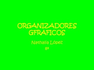 ORGANIZADORES GFRAFICOS Nathalia López 8ª 