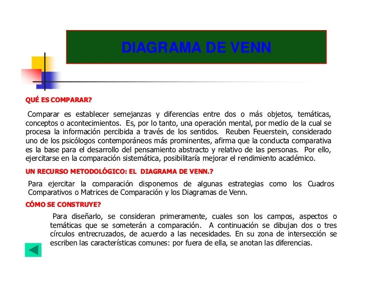 Organizadores graficos