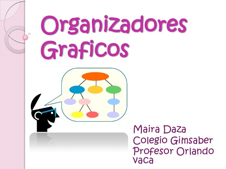 Organizadores graficos