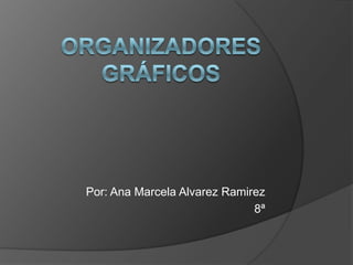 Organizadores  gráficosPor: Ana Marcela Alvarez Ramirez8ª