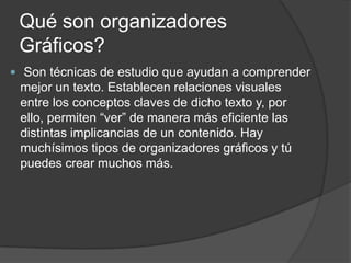 Qué son organizadores Gráficos? Son técnicas de estudio que ayudan a comprender mejor un texto. Establecen relaciones visuales entre los conceptos claves de dicho texto y, por ello, permiten “ver” de manera más eficiente las distintas implicancias de un contenido. Hay muchísimos tipos de organizadores gráficos y tú puedes crear muchos más.