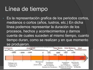  Constelación de palabras 