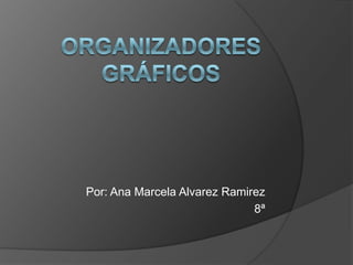 Organizadores  gráficos Por: Ana Marcela Alvarez Ramirez 8ª 
