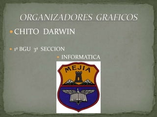  CHITO DARWIN
 1º BGU 3ª SECCION
 INFORMATICA
 