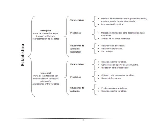 TLR EJEMPLOS Organizadores graficos