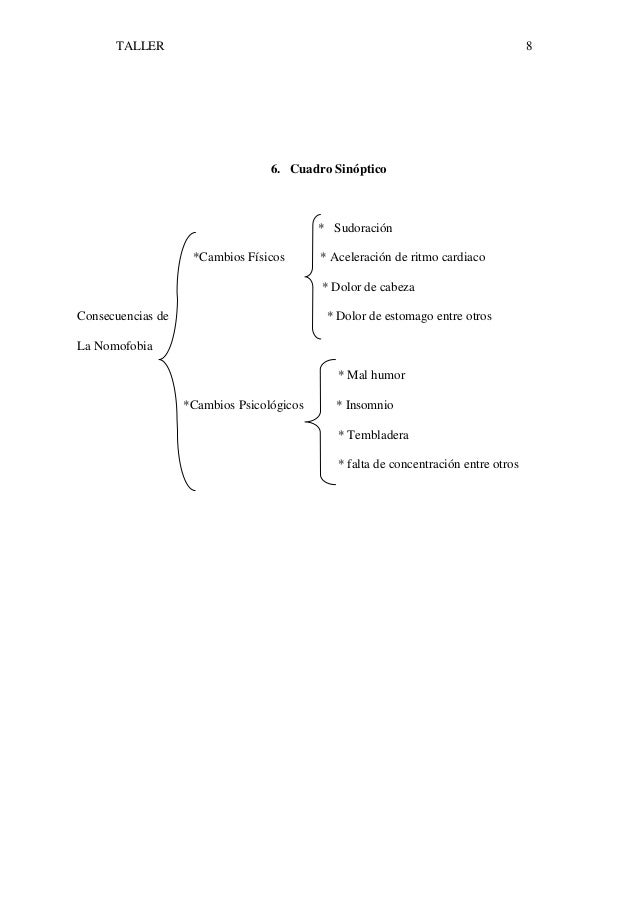 Organizadores graficos