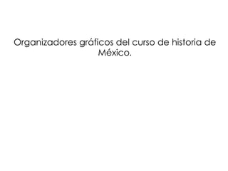 Organizadores gráficos del curso de historia de
México.
 