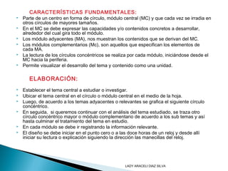 CARACTERÍSTICAS FUNDAMENTALES:
 Parte de un centro en forma de círculo, módulo central (MC) y que cada vez se irradia en
otros círculos de mayores tamaños.
 En el MC se debe expresar las capacidades y/o contenidos concretos a desarrollar,
alrededor del cual gira todo el módulo.
 Los módulo adyacentes (MA), nos muestran los contenidos que se derivan del MC.
 Los módulos complementarios (Mc), son aquellos que especifican los elementos de
cada MA.
 La lectura de los círculos concéntricos se realiza por cada módulo, iniciándose desde el
MC hacia la periferia.
 Permite visualizar el desarrollo del tema y contenido como una unidad.
ELABORACIÓN:
 Establecer el tema central a estudiar o investigar.
 Ubicar el tema central en el círculo o módulo central en el medio de la hoja.
 Luego, de acuerdo a los temas adyacentes o relevantes se grafica el siguiente círculo
concéntrico.
 En seguida, si queremos continuar con el análisis del tema estudiado, se traza otro
círculo concéntrico mayor o módulo complementario de acuerdo a los sub temas y así
hasta culminar el tratamiento del tema en estudio.
 En cada módulo se debe ir registrando la información relevante.
 El diseño se debe iniciar en el punto cero o a las doce horas de un reloj y desde allí
iniciar su lectura o explicación siguiendo la dirección las manecillas del reloj.
LADY ARACELI DIAZ SILVA
 