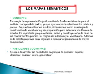 ◦ CONCEPTO.
Estrategia de representación gráfica utilizada fundamentalmente para el
análisis conceptual de textos, ya que ayuda a ver la relación entre palabra y
juicios. Se pueden utilizar en sus tres dimensiones: como estrategia de
construcción de vocabulario y de preparación para la lectura y la técnica de
estudio. Es importante ya que optimiza, activa y construye sobre la base de
los conocimientos propios, la mejora de la lectura y el vocabulario. Además
es la estrategia previa para ingresar a manejar organizadores de mayor
complejidad.
 
◦ HABILIDADES COGNITIVAS:
 Ayuda a desarrollar las habilidades cognitivas de describir, explicar,
identificar, analizar, inferir, generalizar.
LOS MAPAS SEMÁNTICOS
LADY ARACELI DIAZ SILVA
 