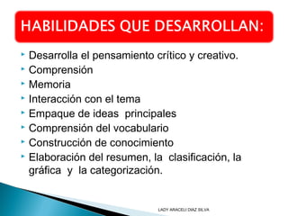  Desarrolla el pensamiento crítico y creativo.
 Comprensión
 Memoria
 Interacción con el tema
 Empaque de ideas principales
 Comprensión del vocabulario
 Construcción de conocimiento
 Elaboración del resumen, la clasificación, la
gráfica y la categorización.
LADY ARACELI DIAZ SILVA
 