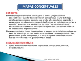 CONCEPTO:
El mapa conceptual también se constituye en la técnica y organizador del
conocimiento. Su autor Joseph D. NovaK, considera que es una “Estrategia
sencilla, pero poderosa en potencia, para ayudar a los estudiantes a aprender y
para ayudar a los educadores a captar el significado de los materiales que se van a
aprender” y como recurso sostiene que “Un mapa conceptual es un recurso
esquemático para representar un conjunto de significados conceptuales incluidos
en una estructura de proposiciones”.
El mapa conceptual es de gran importancia en el procesamiento de la información y por
tanto del aprendizaje, a través de ella se hace evidente los conceptos clave o las
proposiciones que se van aprender, a la vez que sugieren conexiones entre los
nuevos conocimientos y los que el alumno ya posee.
HABILIDADES COGNITIVAS:
 Ayuda a desarrollar las habilidades cognitivas de conceptualizar, clasificar,
sintetizar, resumir.
MAPAS CONCEPTUALESMAPAS CONCEPTUALES
LADY ARACELI DIAZ SILVA
 
