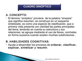 A. CONCEPTO:
 El término “sinóptico” proviene de la palabra “sinopsis”
que significa resumen, se construye en un esquema
sintetizado, es como una especie de clasificación, que a
primera vista presenta con claridad las partes principales
del tema, teniendo en cuenta su estructura y sus
relaciones; se agrupa mediante el uso de llaves, corchetes
en forma sucesiva cuando existen muchas subdivisiones .
B. HABILIDADES COGNITIVAS:
 Ayuda a desarrollar los procesos de ordenar, clasificar,
explicar, sintetizar y resumir.
CUADRO SINÓPTICO
LADY ARACELI DIAZ SILVA
 